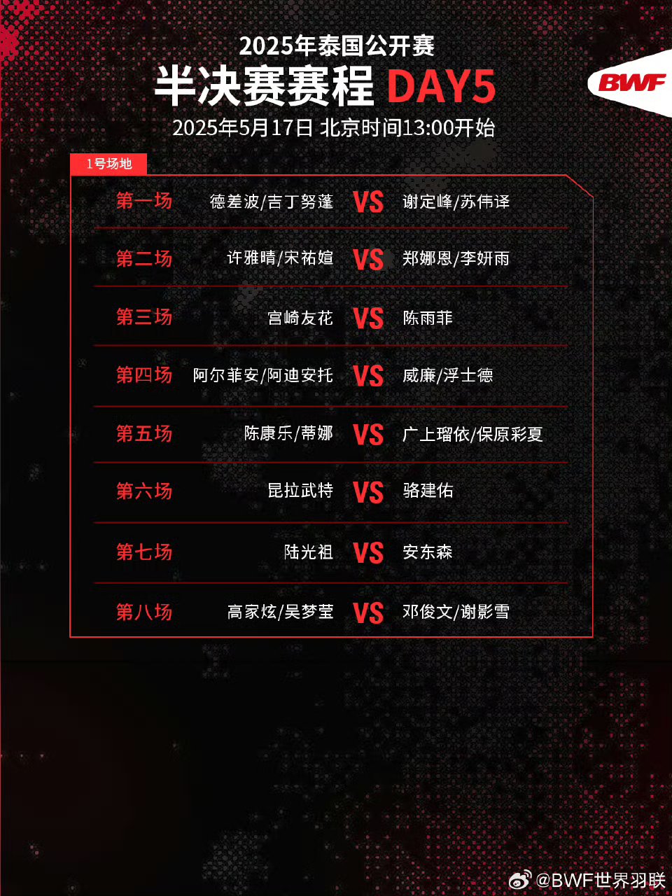 包含中国羽毛球队完胜泰国羽毛球队,辛杜一己之力扛起全队的词条 包含中国羽毛球队完胜泰国羽毛球队,辛杜一己之力扛起全队的词条